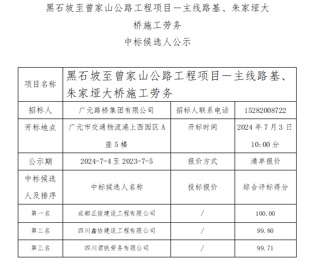 黑石坡至曾家山公路工程項(xiàng)目－主線(xiàn)路基、朱家埡大橋施工勞務(wù) 中標(biāo)候選人公示