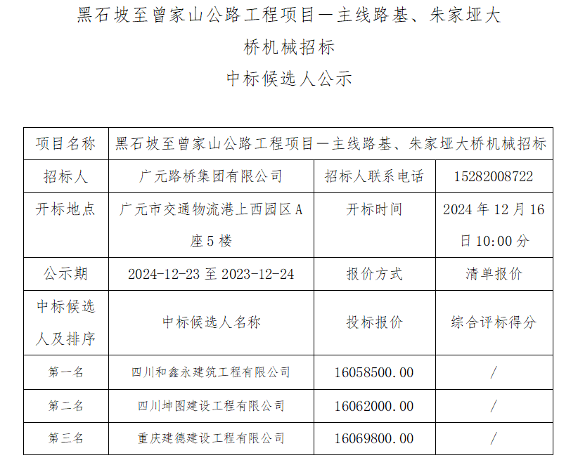 黑石坡至曾家山公路工程項(xiàng)目－主線路基、朱家埡大橋機(jī)械招標(biāo)